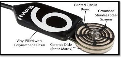 MPS-6 Sensor